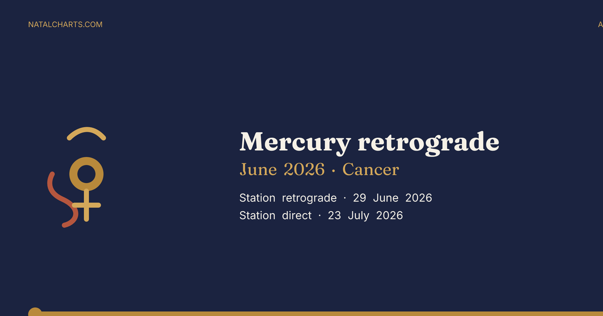 Mercury retrograde June 2026 in Cancer. Station retrograde 29 June 2026, station direct 23 July 2026. natalcharts.com.