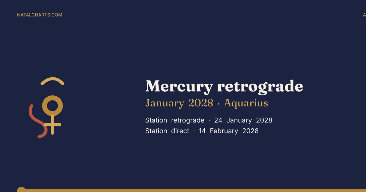 Mercury retrograde January 2028 in Aquarius. Station retrograde 24 January 2028, station direct 14 February 2028. natalcharts.com.