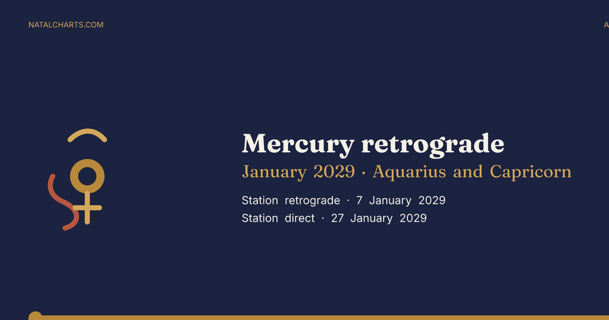 Mercury retrograde January 2029 in Aquarius and Capricorn. Station retrograde 7 January 2029, station direct 27 January 2029. natalcharts.com.